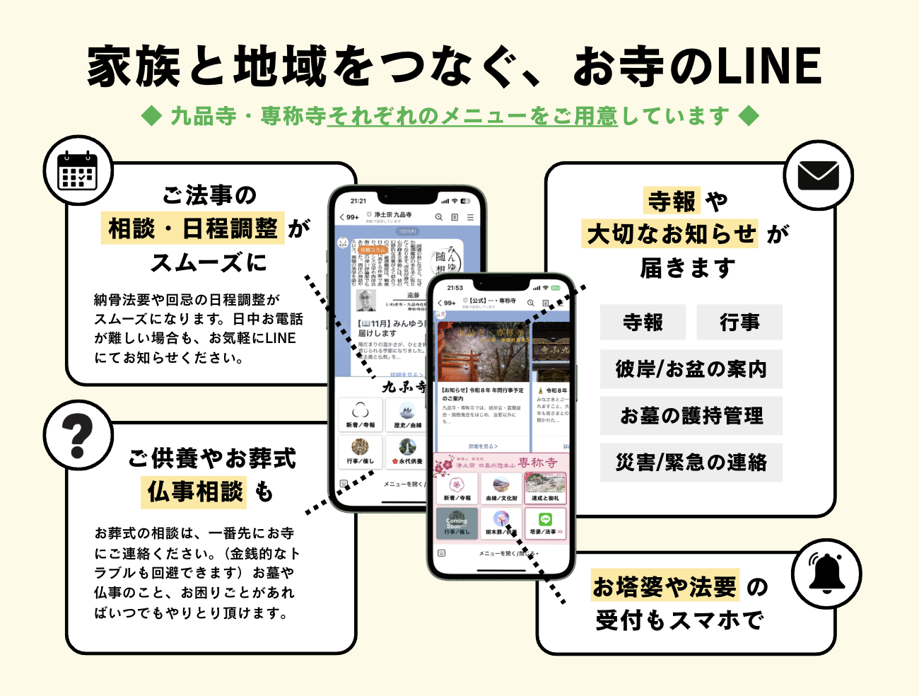 お寺LINE 機能一覧